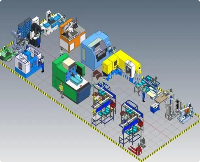 在流程管理方面